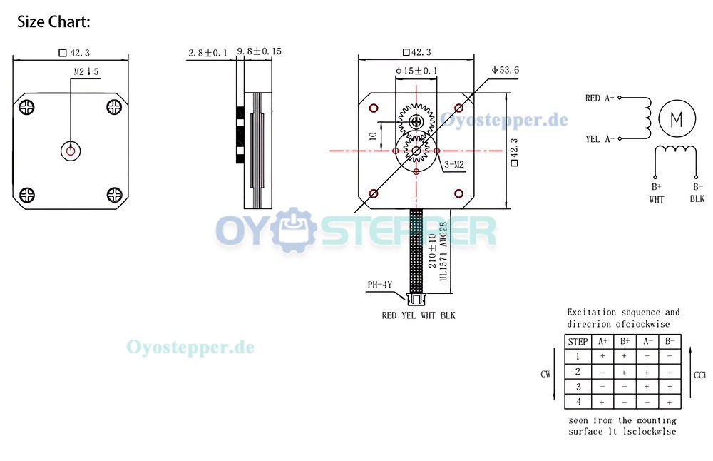 OUKEDA NEMA17 Pancake Schrittmotor 1,8&deg; 3,2V 40mNm f&uuml;r Best&uuml;ckungsautomaten